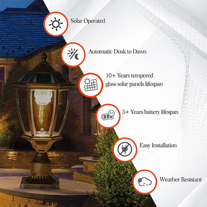 Retro Gold Solar LED Column Headlights - Dimmable