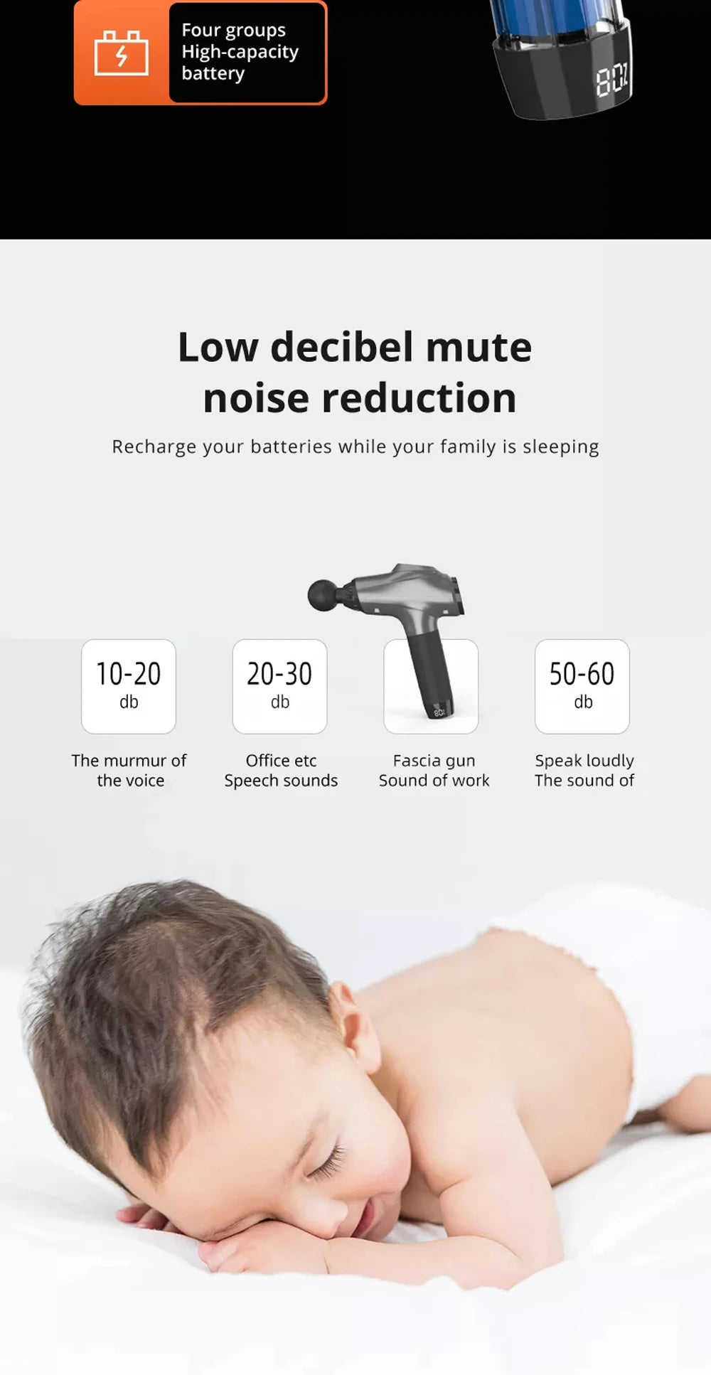 Professional Fascia Gun 4800mAh Deep Tissue Percussion Vibrat Massage Gun Fitness Back And Neck Muscle Relaxation Massager