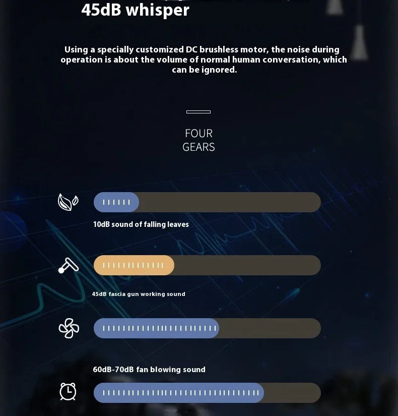 New Products 6 Gears Fascial Gun Double Head Mini Massage Gun Cordless Deep Tissue Vibration Muscle Massage Gun with LED Display