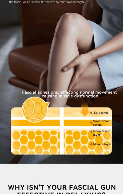Multifunctional Intelligent Massage Gun Detachable Handheld Long-Handled Elbow Fascia Muscle Relaxation Massager for Home Use