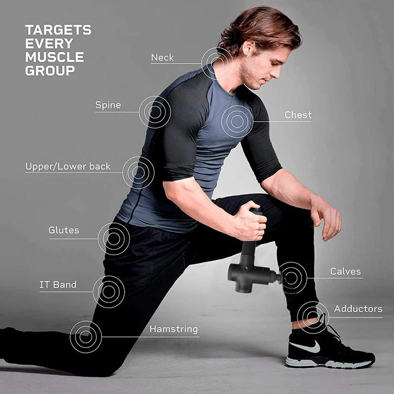 Professional Massage Gun Muscle Massager Deep Tissue Body Neck and Leg Massager Exercising Relaxation