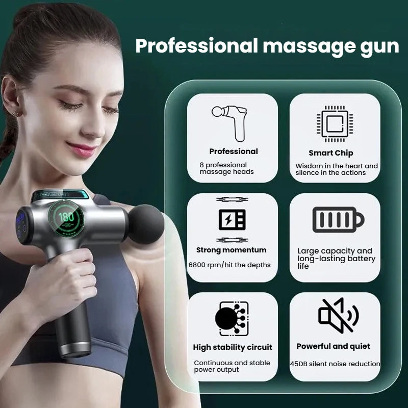 Powerful Massage Gun with 99 Speed Adjustable Levels 8 Attachments Box for Full Body Muscle Recovery