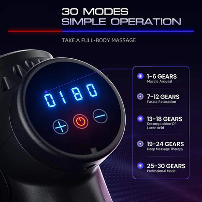 Professional Massage Gun Muscle Massager Deep Tissue Body Neck and Leg Massager Exercising Relaxation