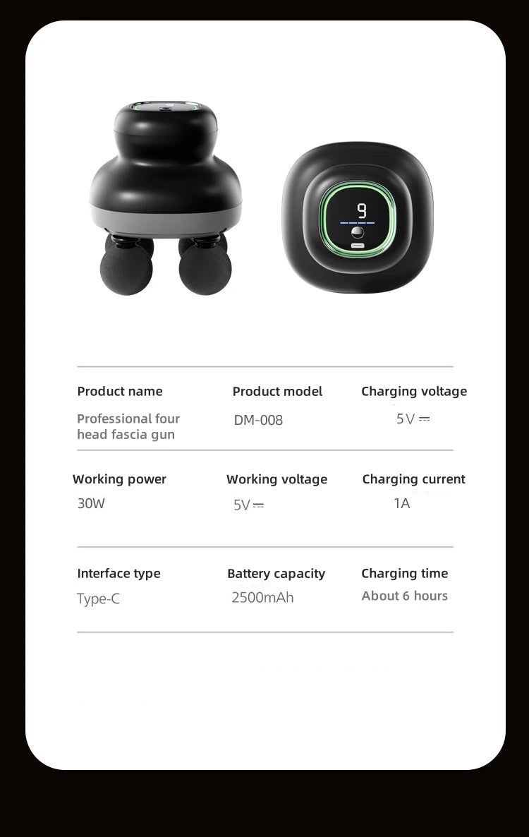 4-Heads Handheld Fascia Gun Electric Deep Tissue Body Massager Professional Muscle Massager Tool Portable for Myofascial Release