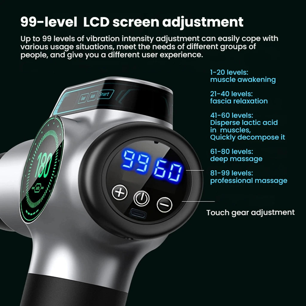 Powerful Massage Gun with 99 Speed Adjustable Levels 8 Attachments Box for Full Body Muscle Recovery