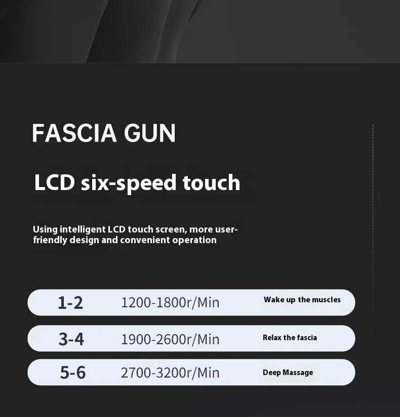 New Products 6 Gears Fascial Gun Double Head Mini Massage Gun Cordless Deep Tissue Vibration Muscle Massage Gun with LED Display