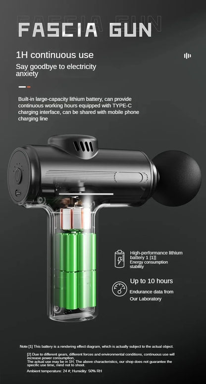23800RPM Massage Gun, 8.5mm Deep Tissue Percussion Fascia Gun, 4 Heads Electric Muscle Massager for Full Body Relaxation