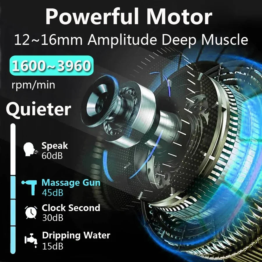 30 Level Massage Gun Fascia Deep Muscle Relax Body Neck Massager Electric Fitness Equipment Noise Reduction Male Female