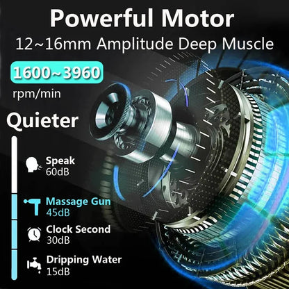 30 Level Massage Gun Fascia Deep Muscle Relax Body Neck Massager Electric Fitness Equipment Noise Reduction Male Female